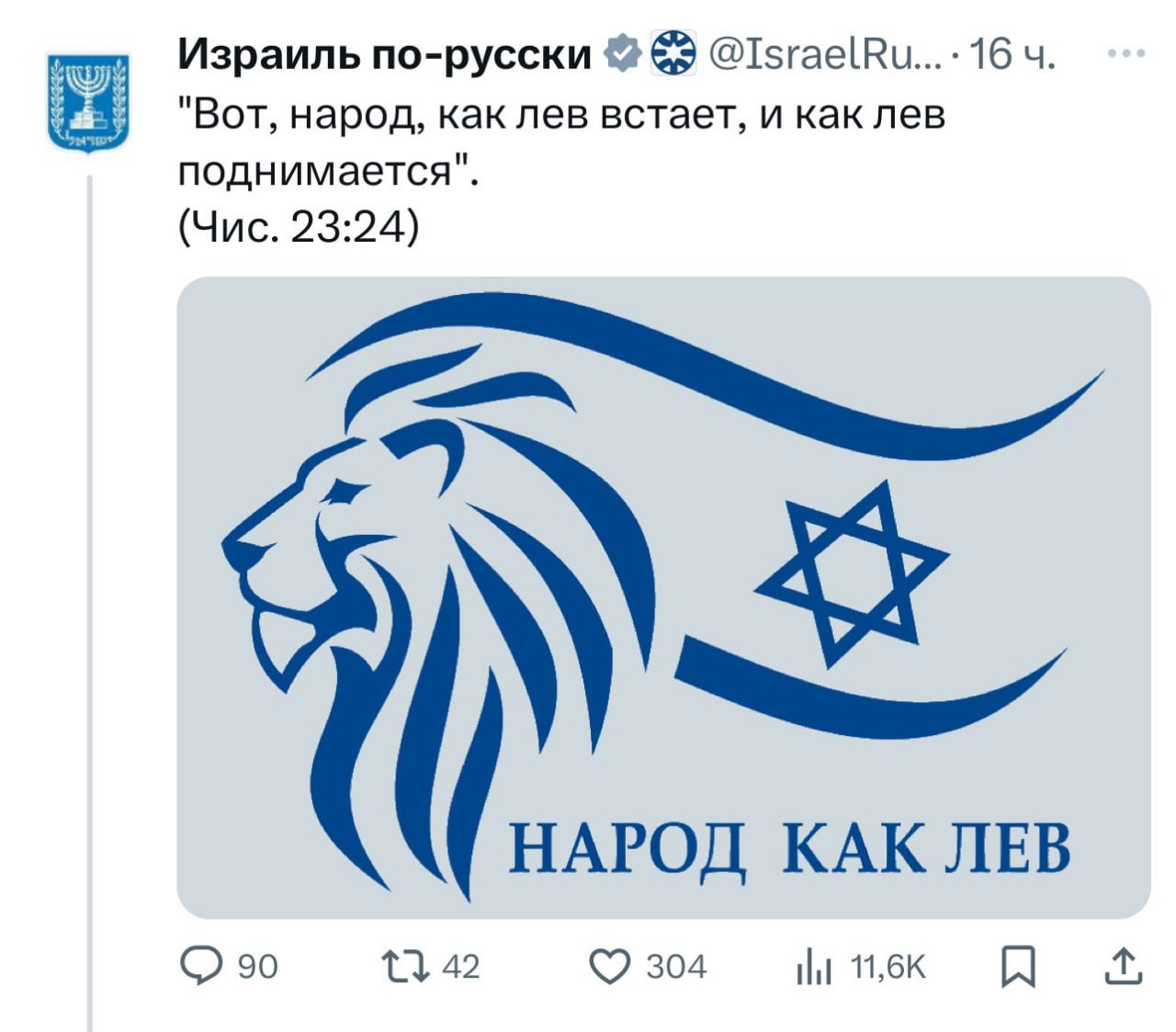 Изображение поста