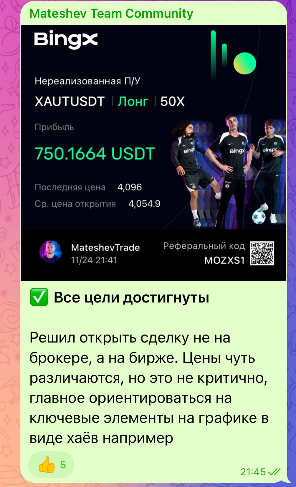 Изображение поста