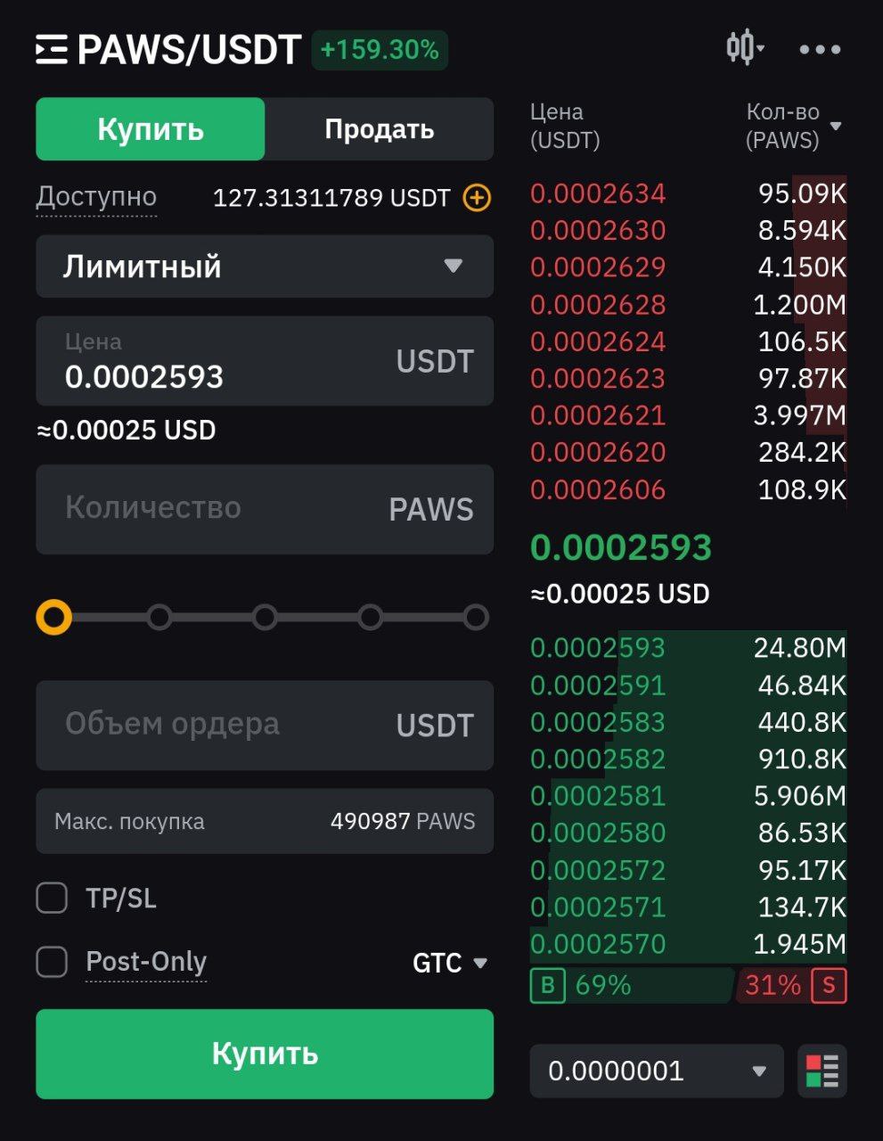 Изображение поста