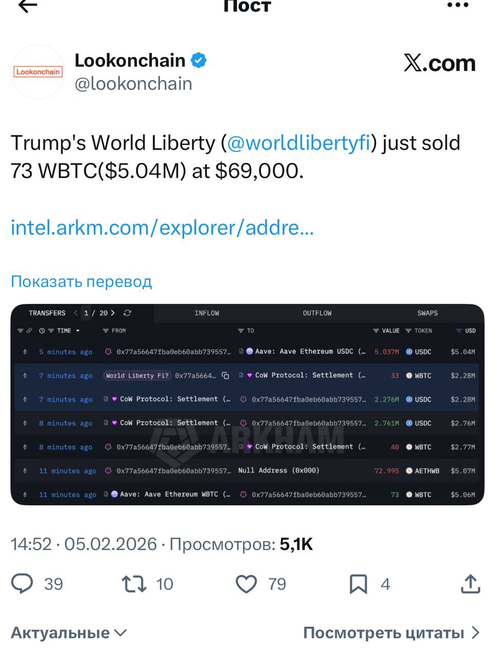 Изображение поста