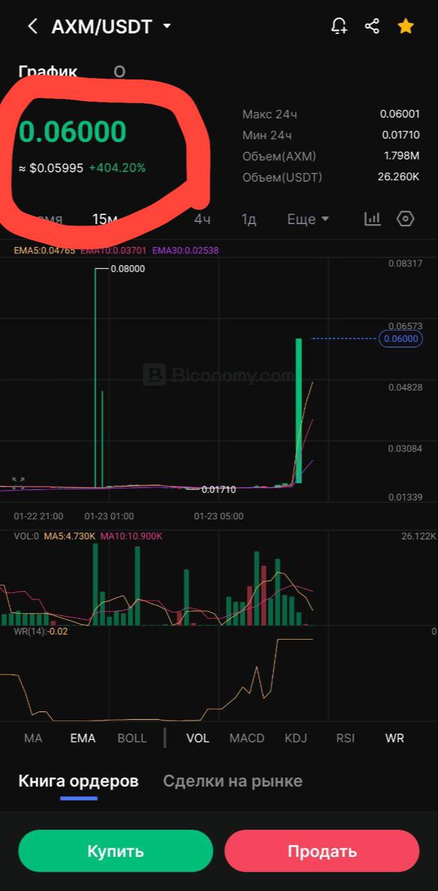 Изображение поста