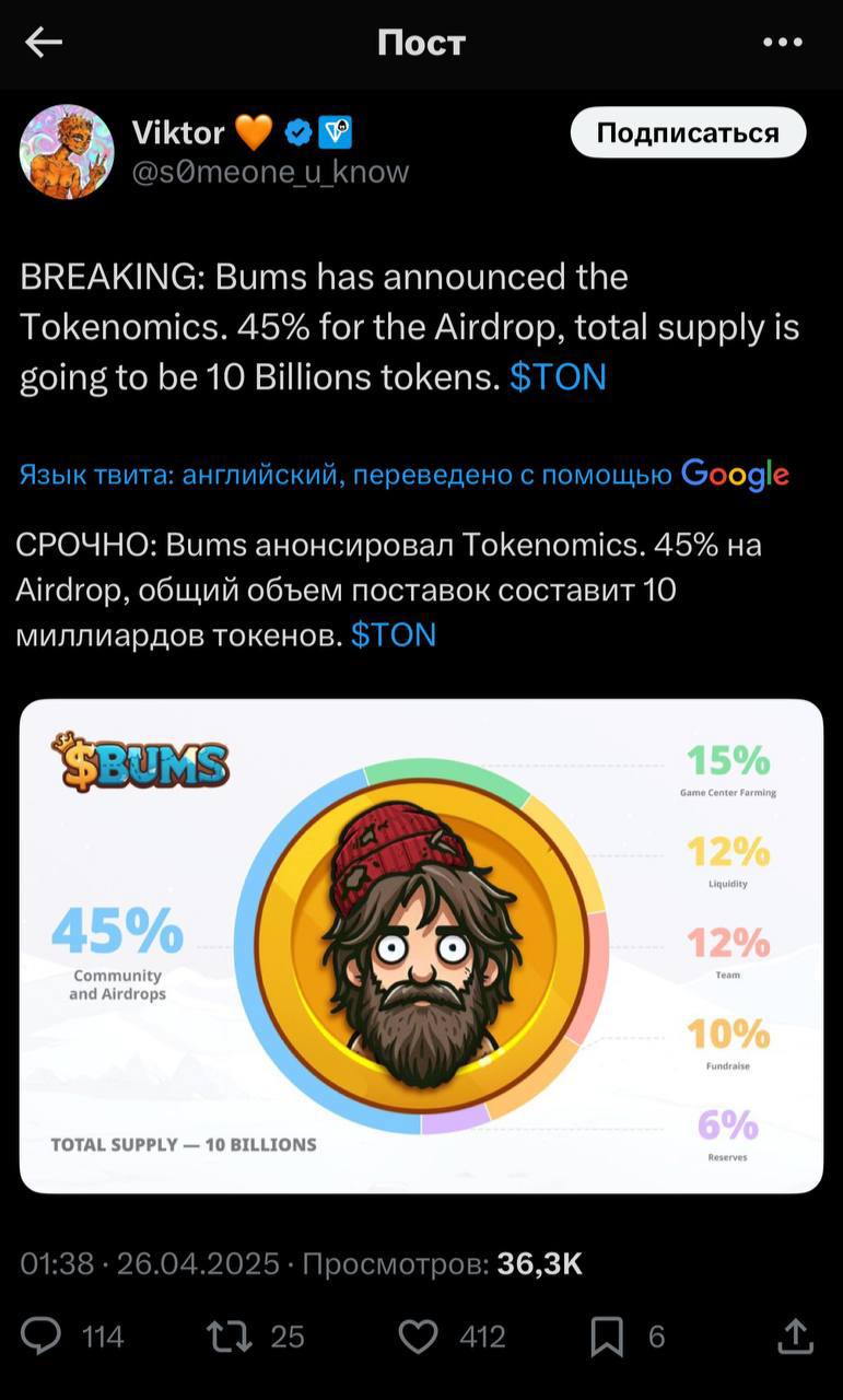 Изображение поста