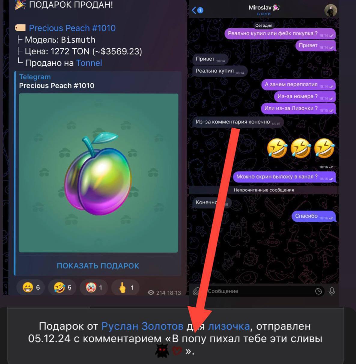 Изображение поста