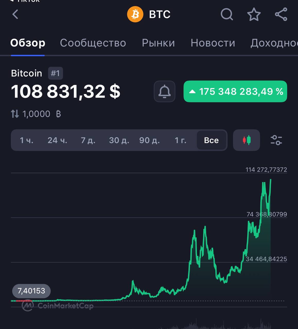 Изображение поста