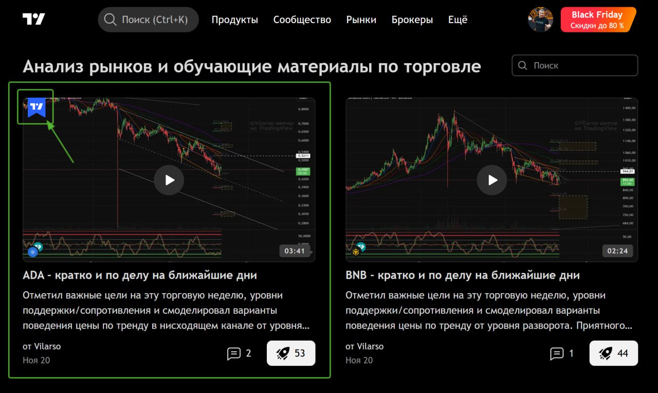 Изображение поста