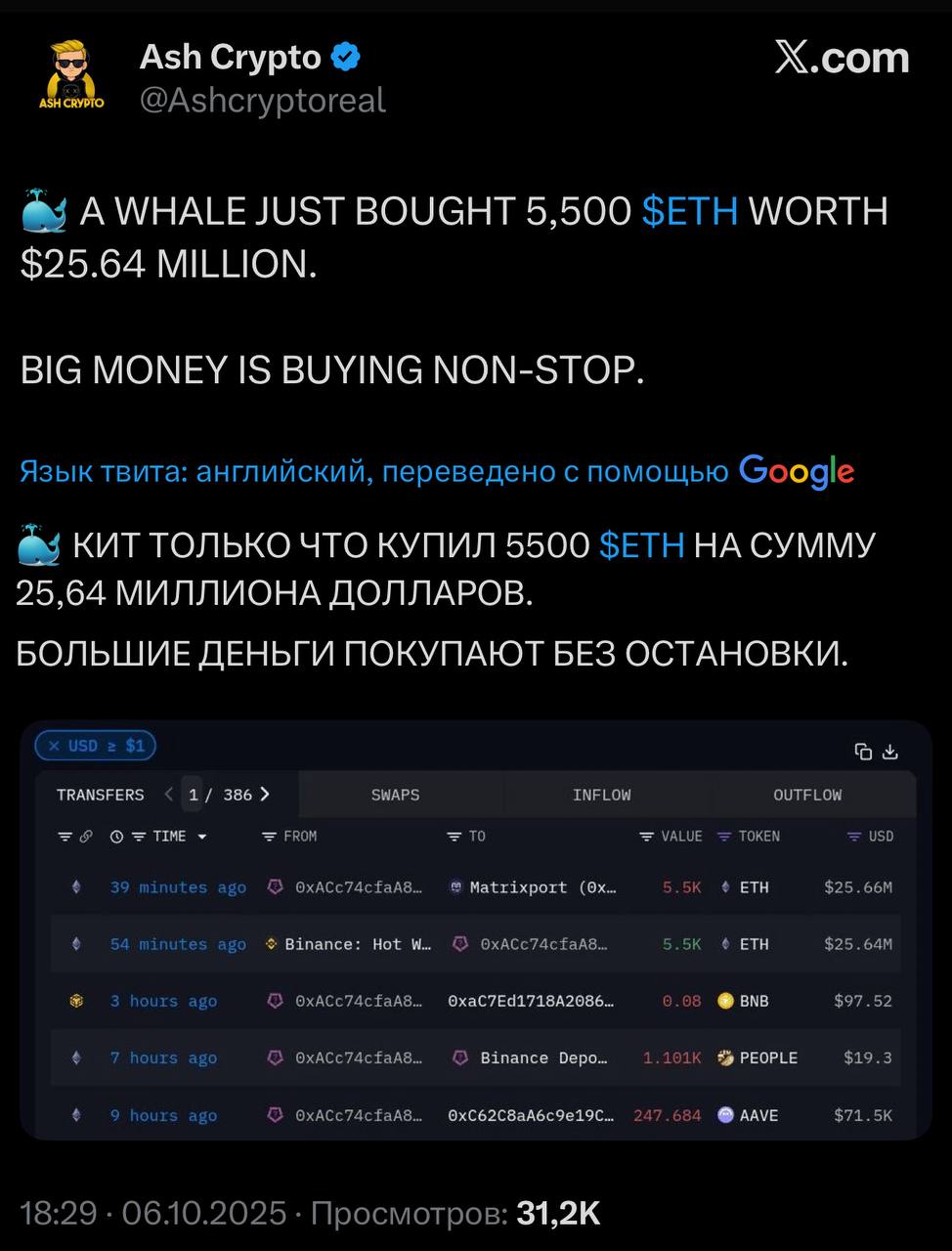 Изображение поста