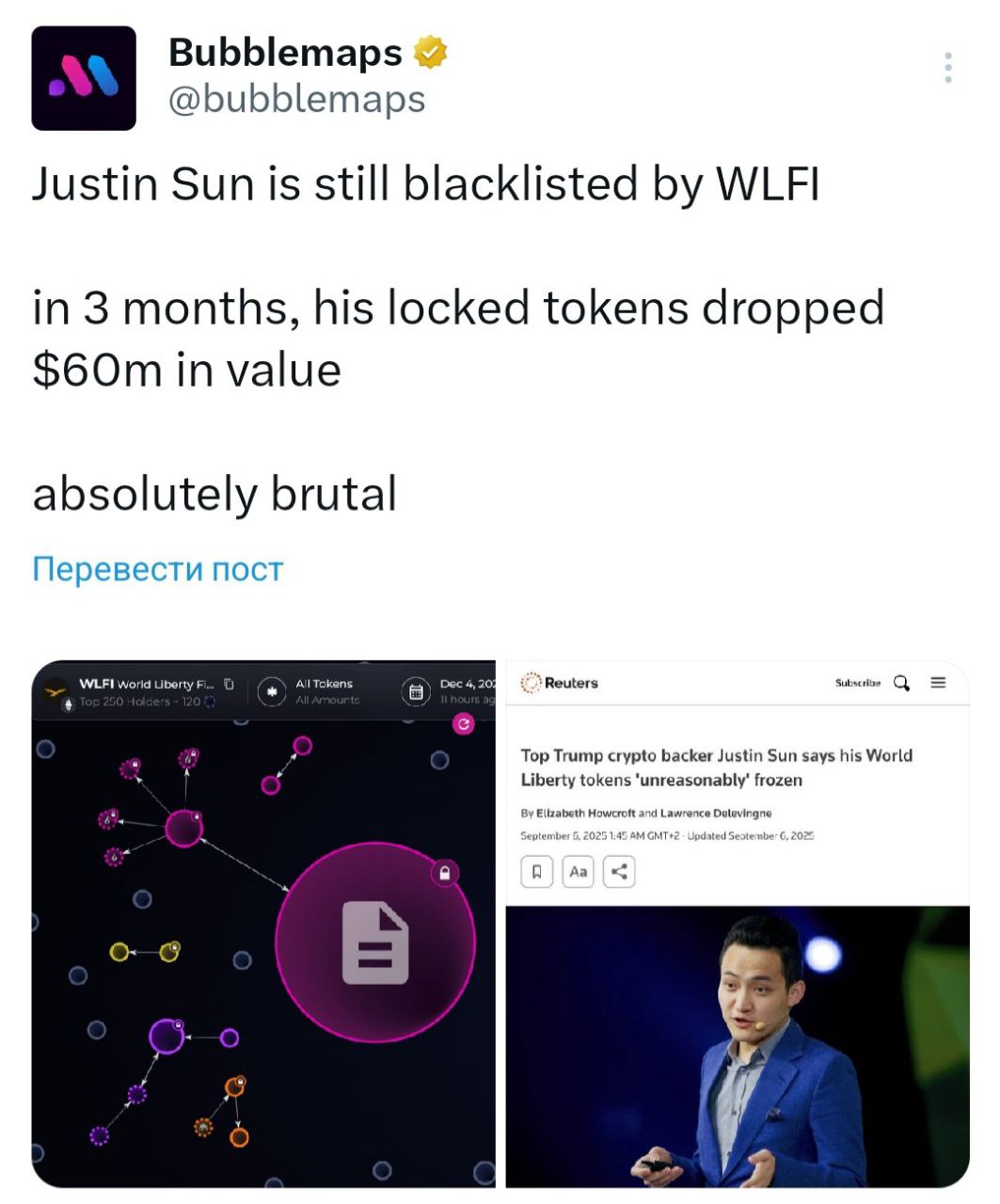 Изображение поста