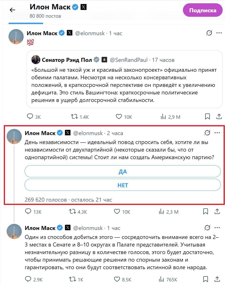 Изображение поста