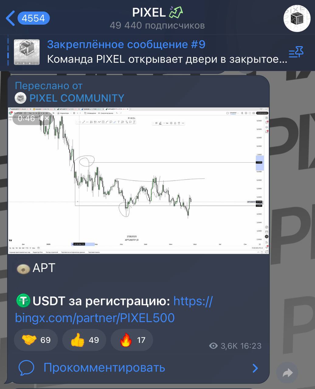 Изображение поста