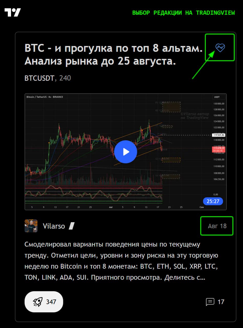 Изображение поста