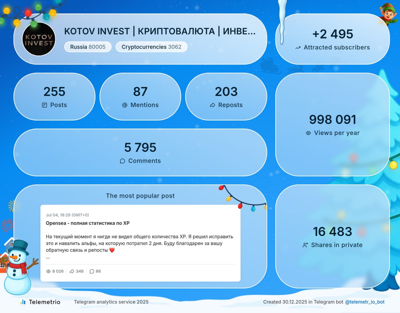 Изображение поста