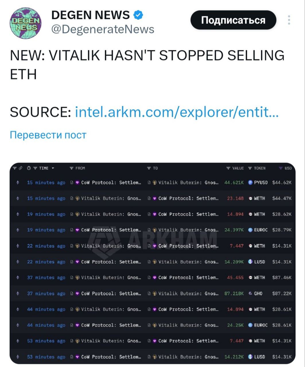 Изображение поста