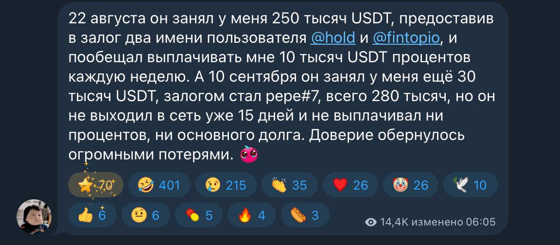 Изображение поста