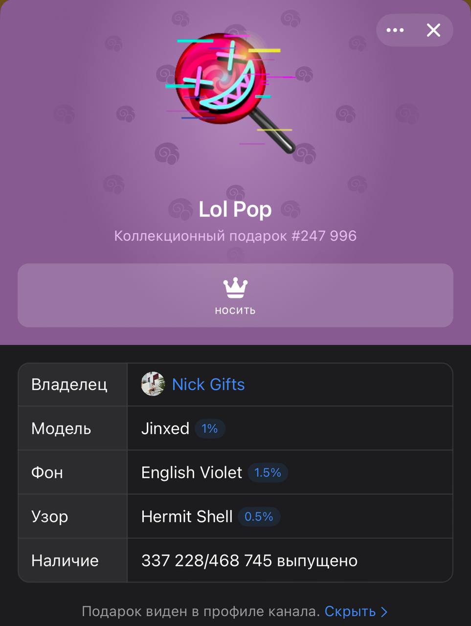 Изображение поста