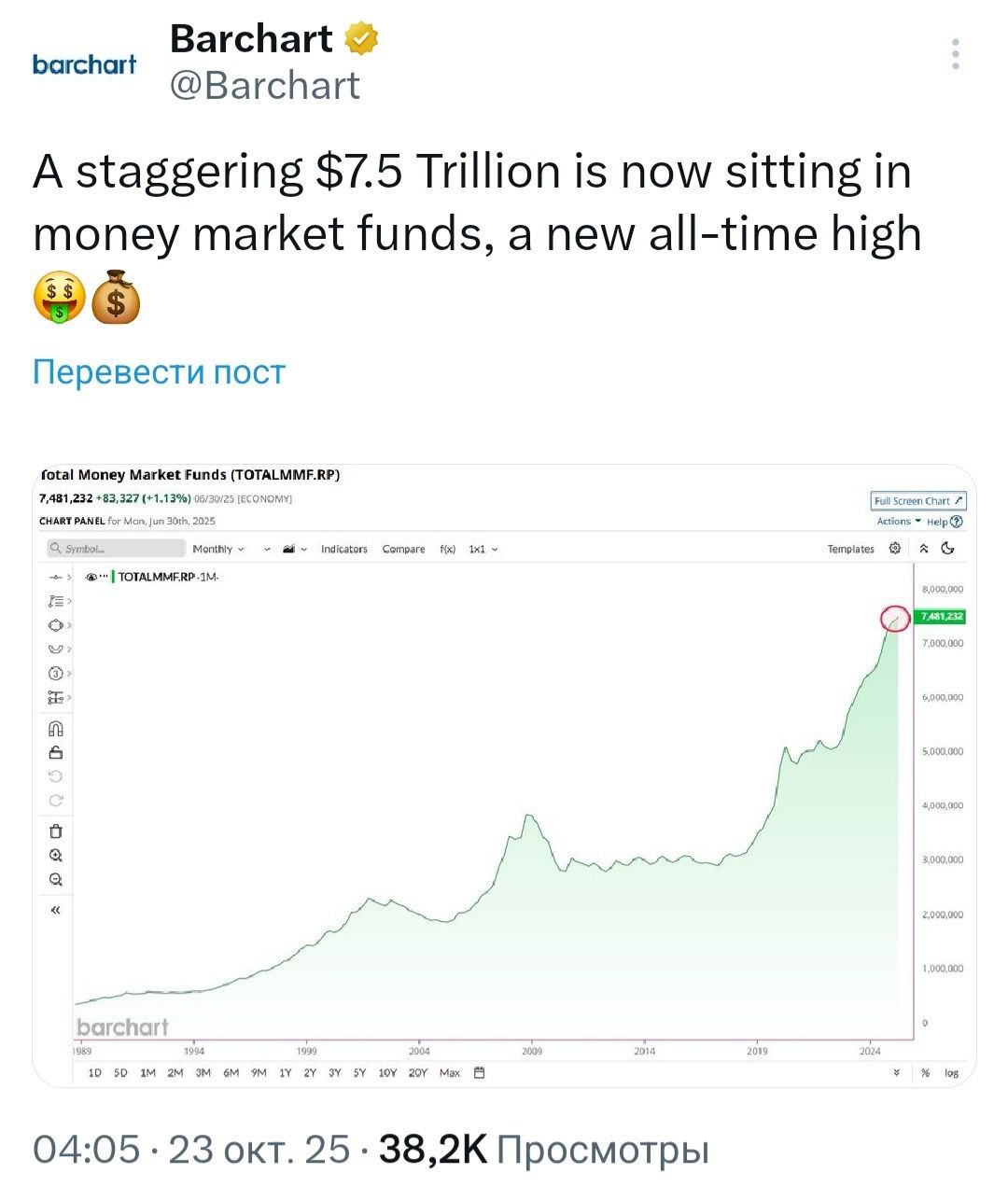 Изображение поста