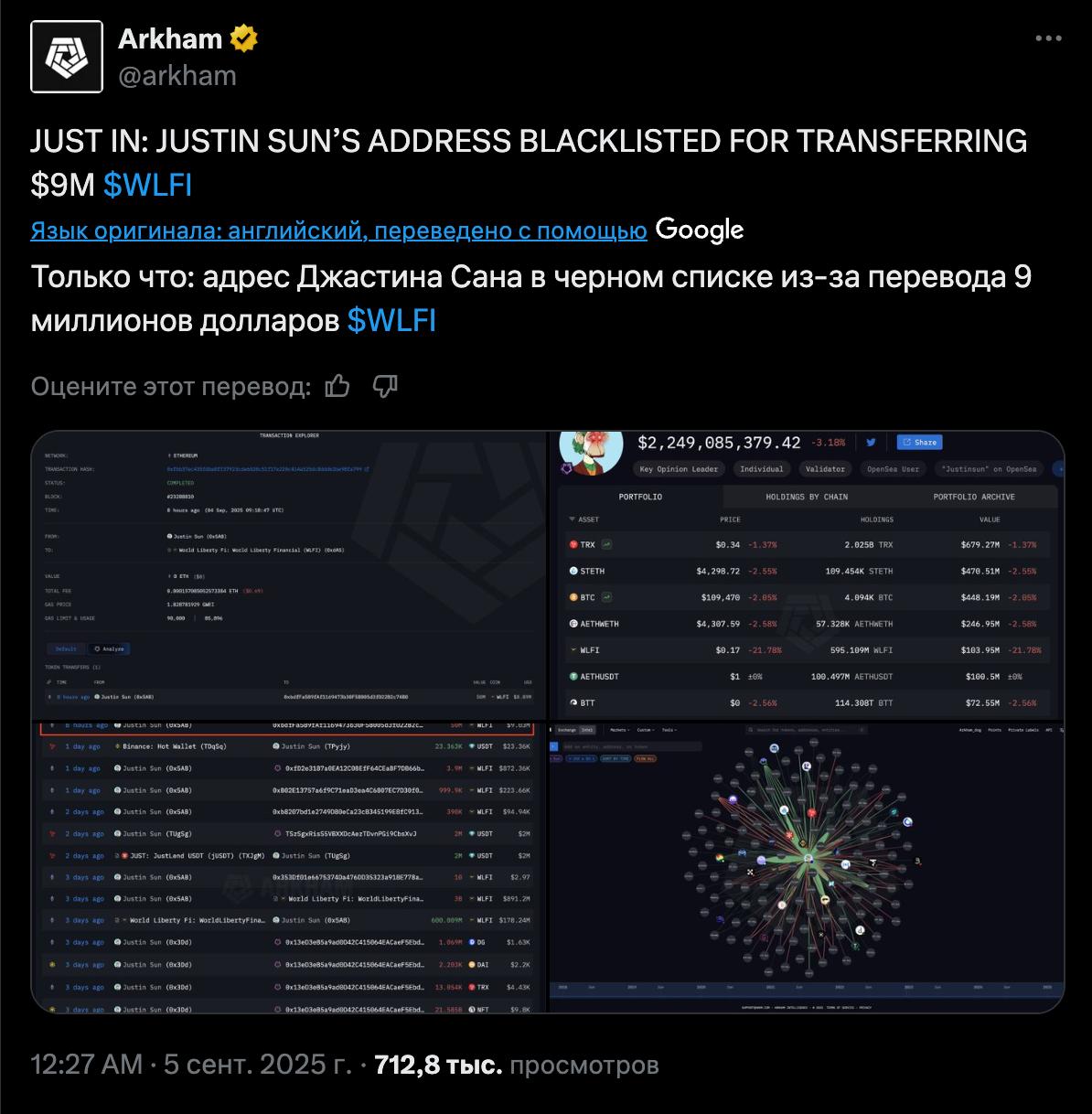Изображение поста