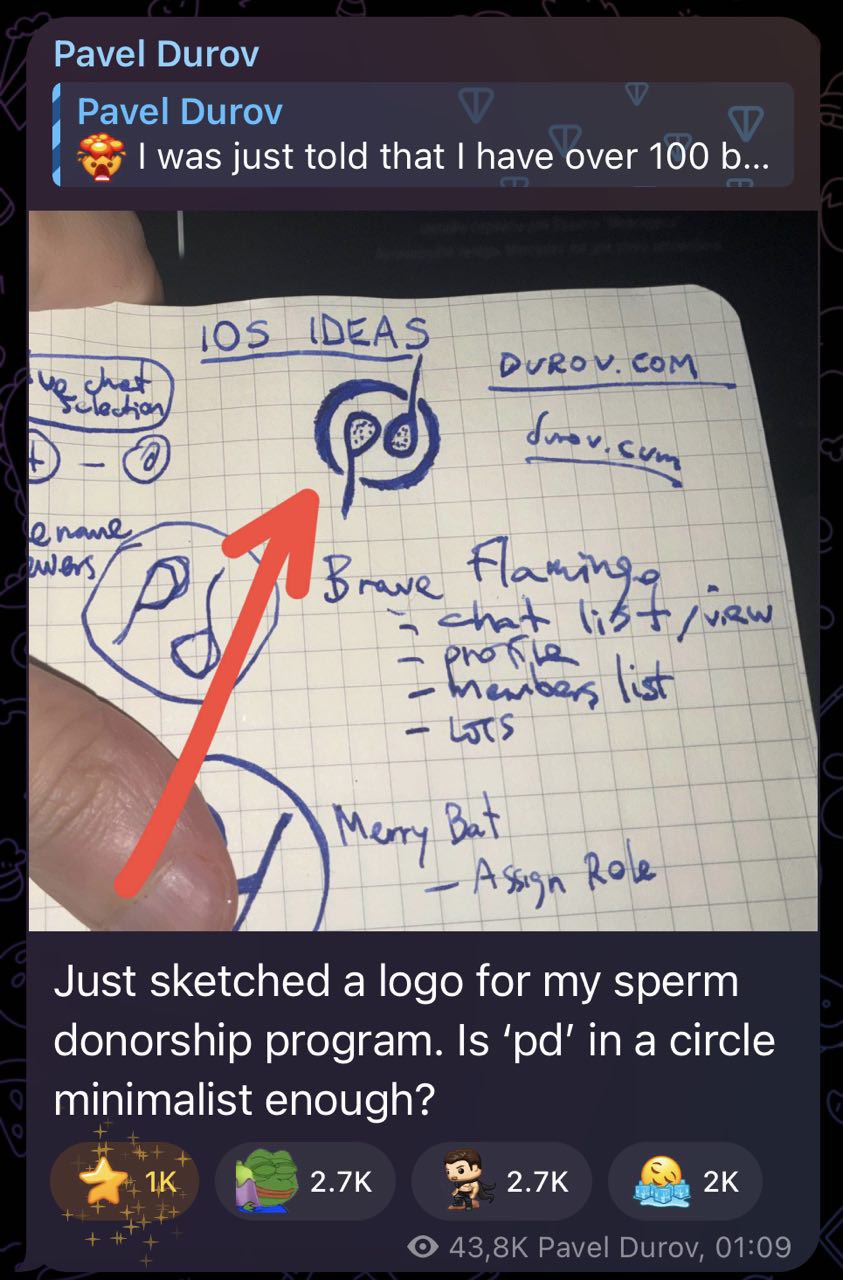 Изображение поста