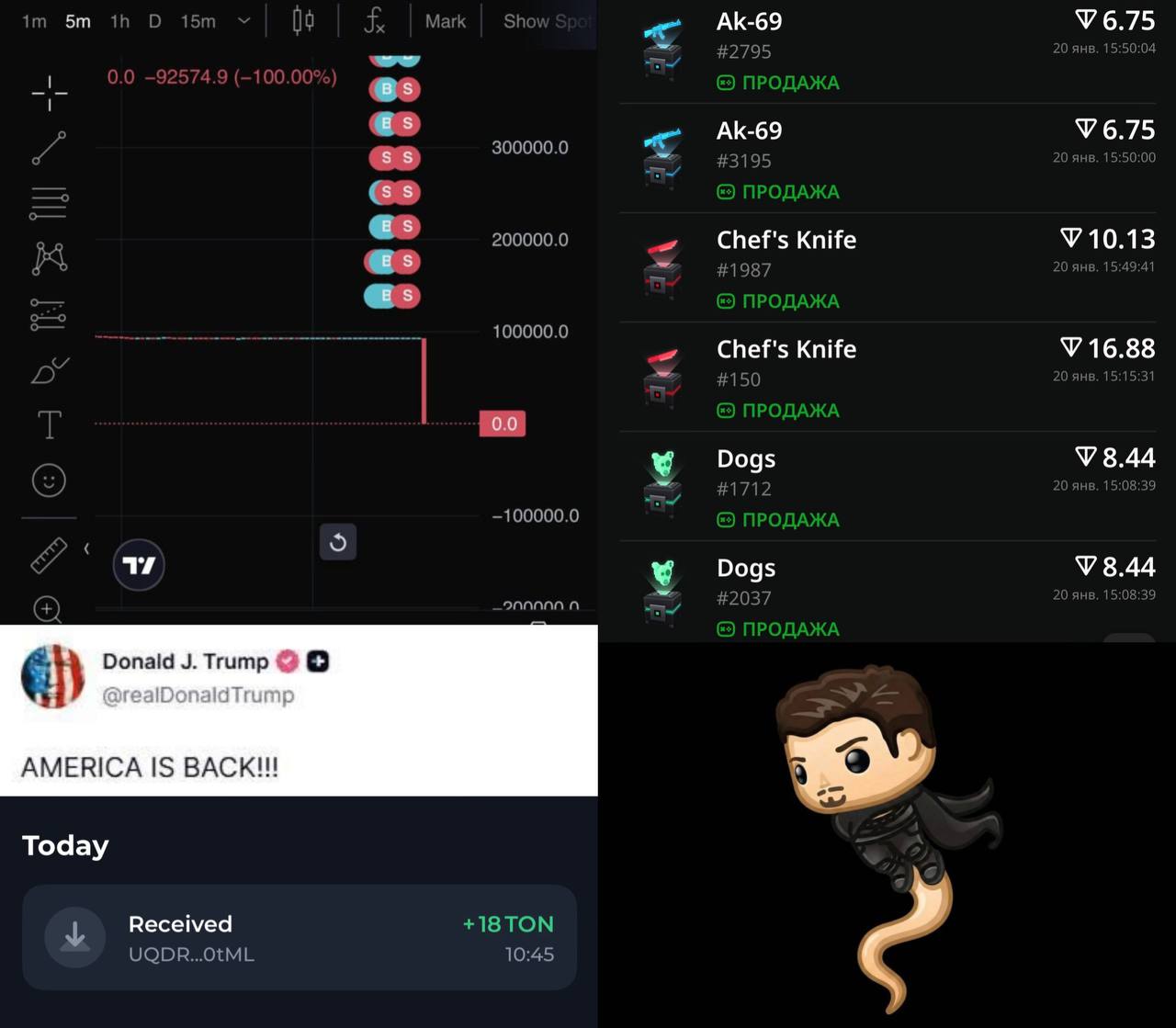 Изображение поста