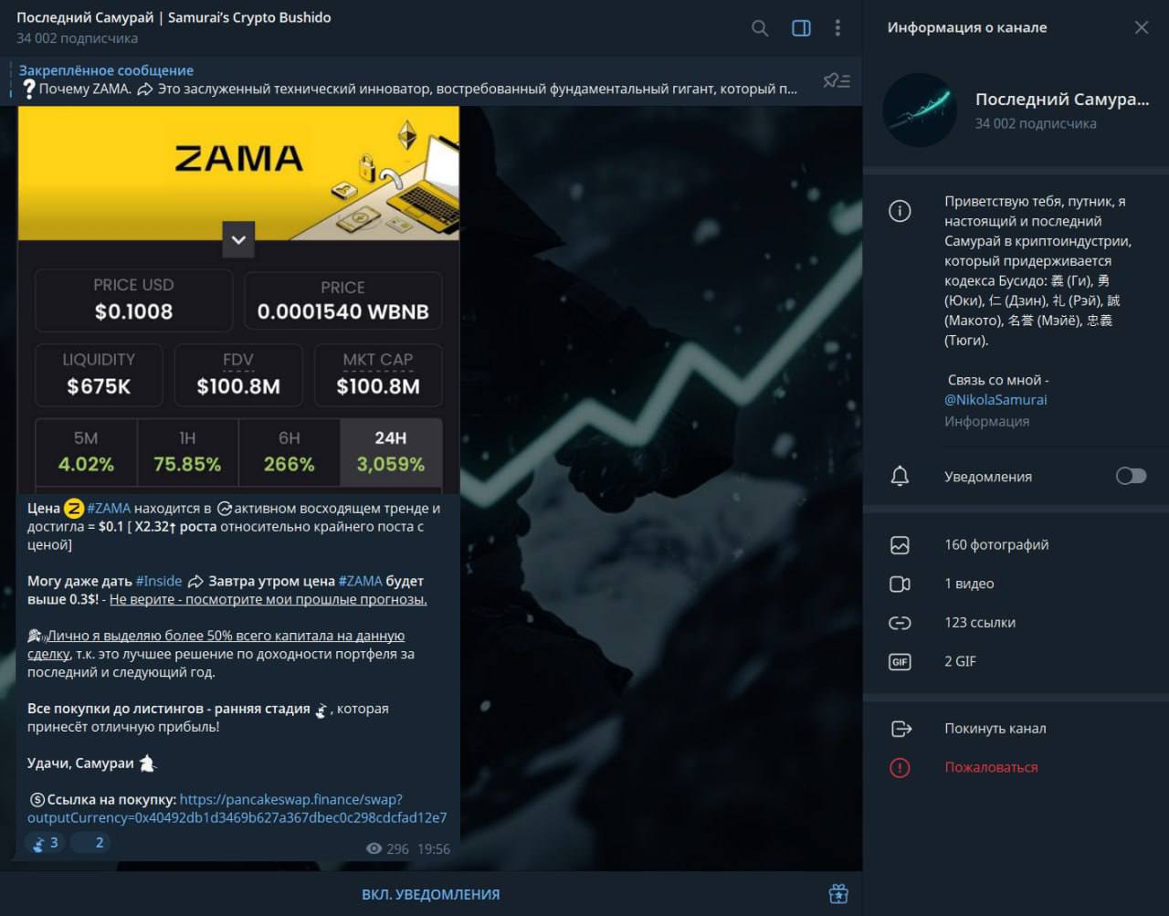 Изображение поста
