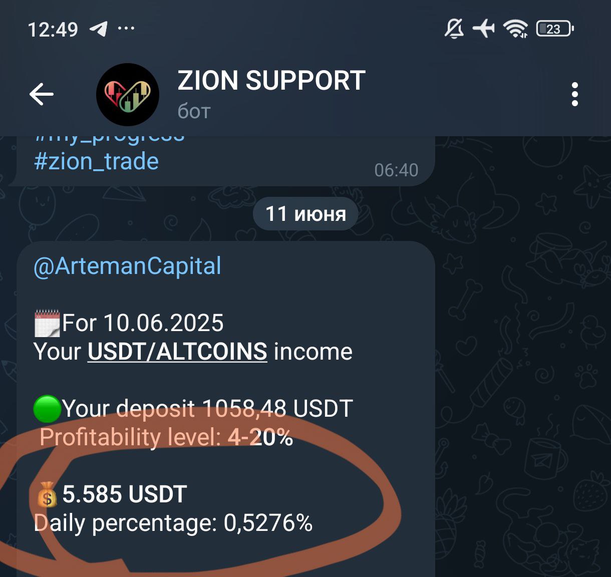 Изображение поста