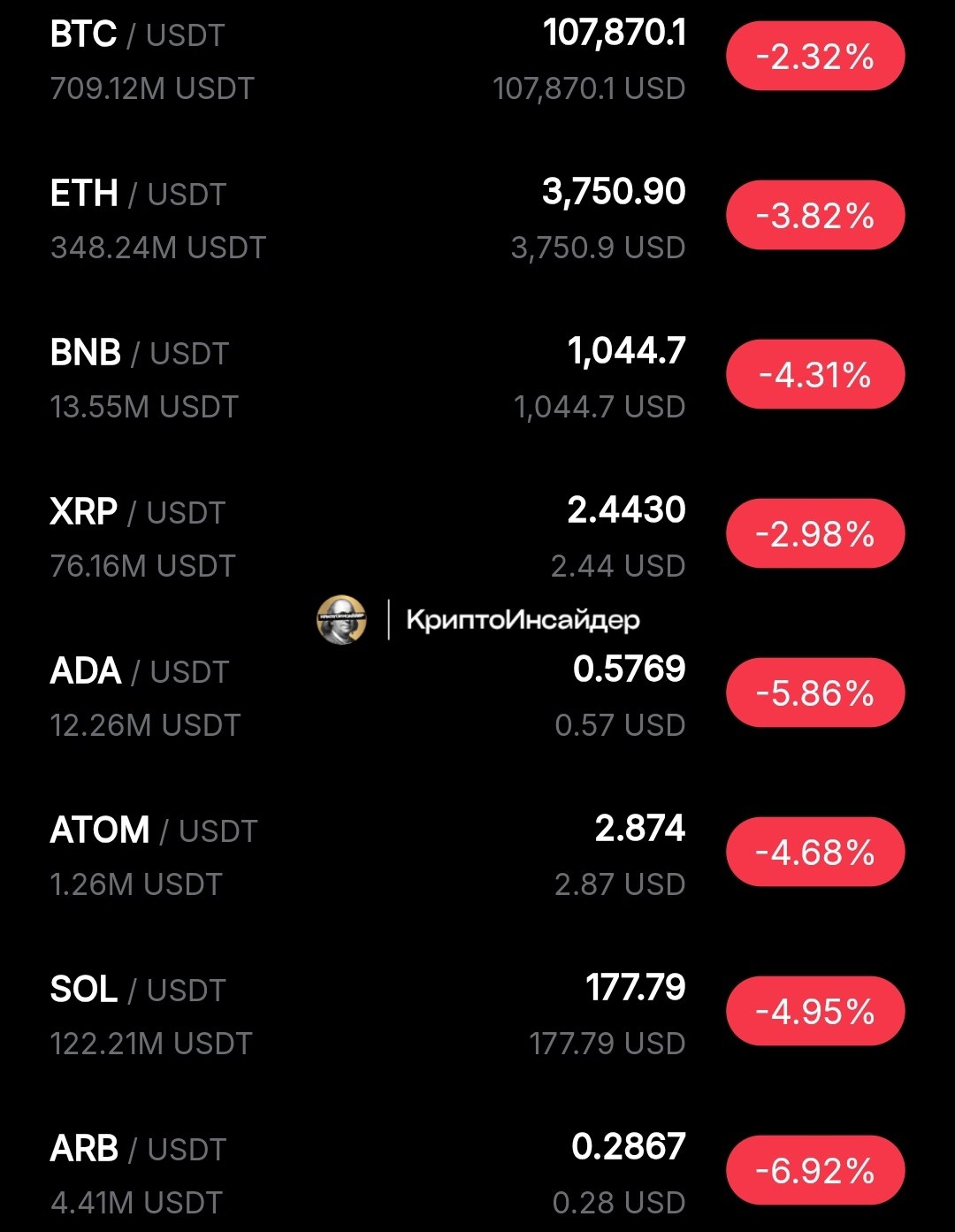 Изображение поста
