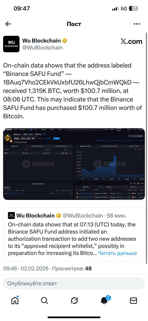 Изображение поста