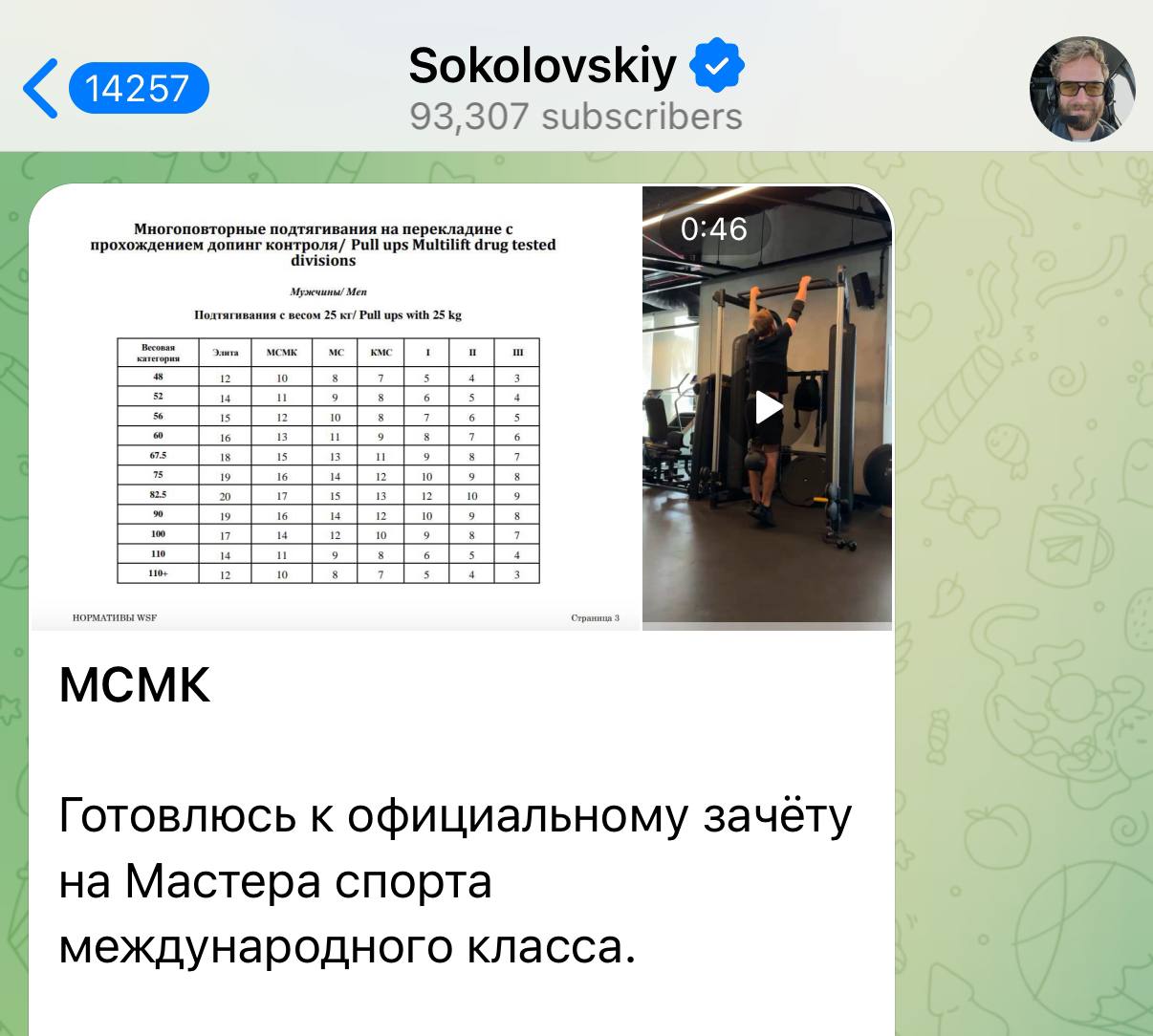 Изображение поста