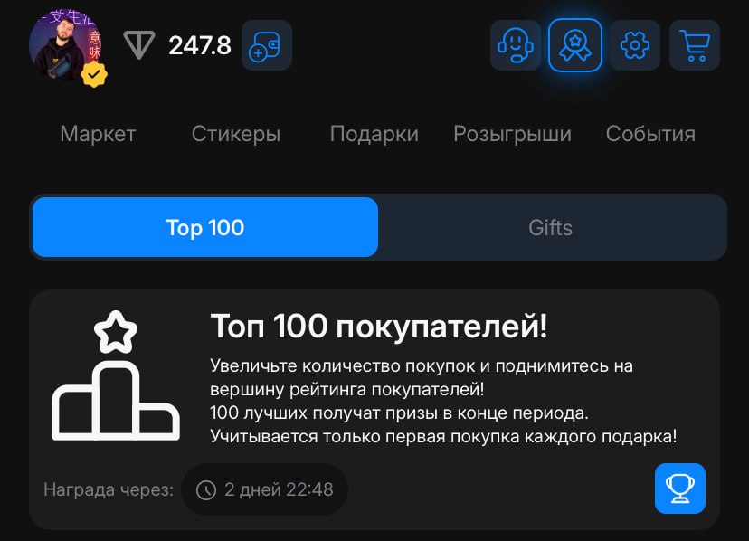 Изображение поста
