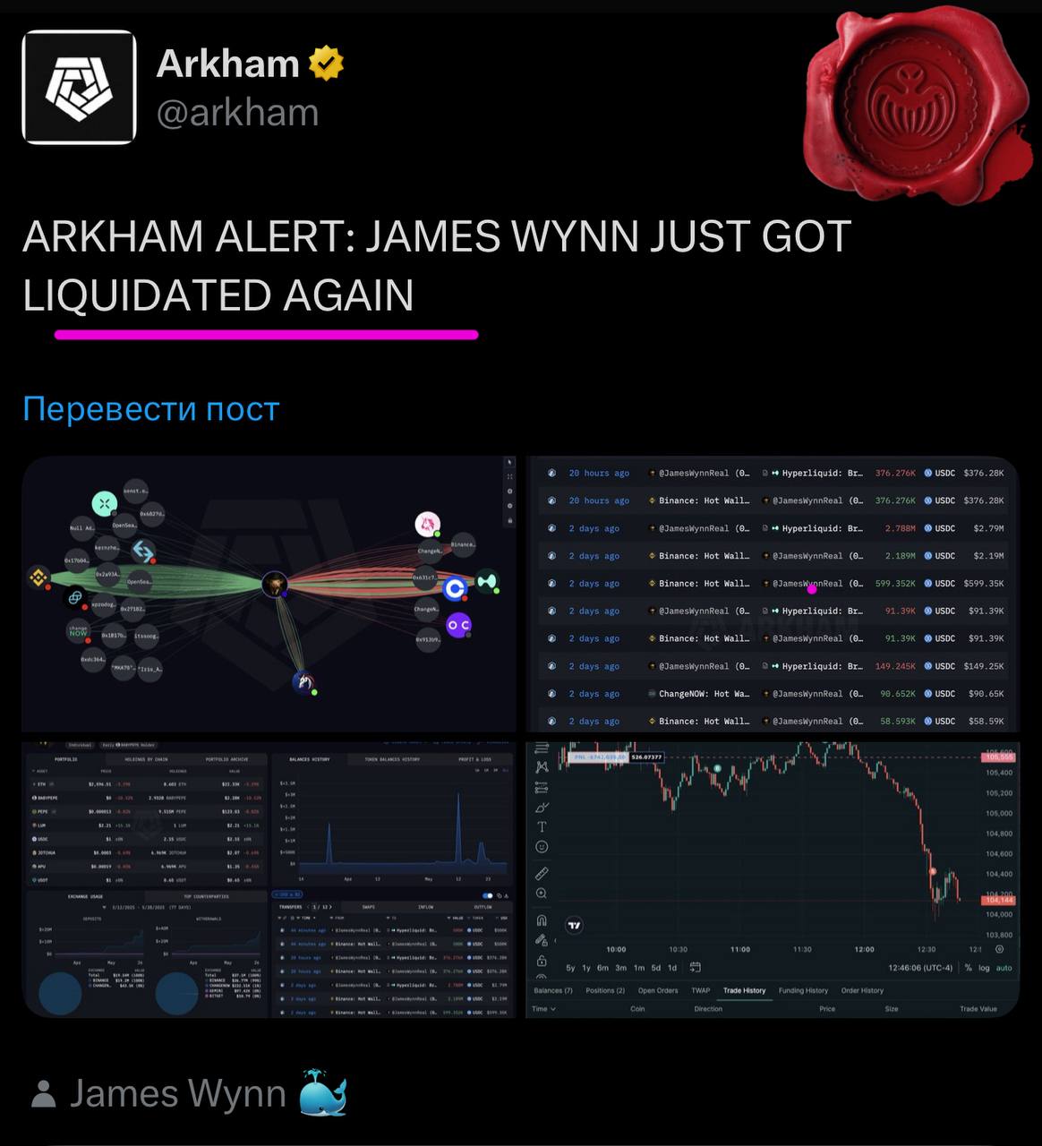 Изображение поста