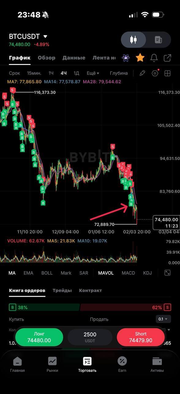 Изображение поста