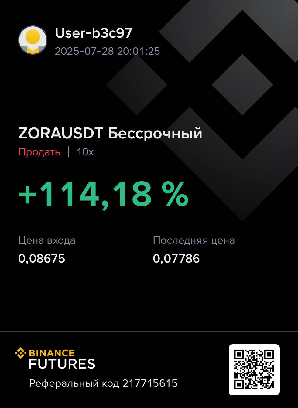 Изображение поста