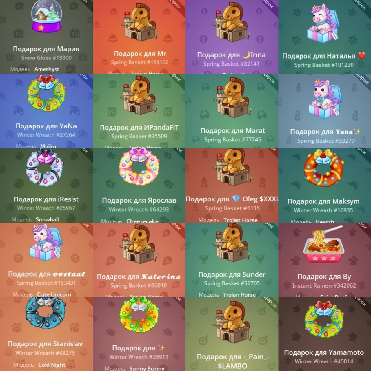 Изображение поста