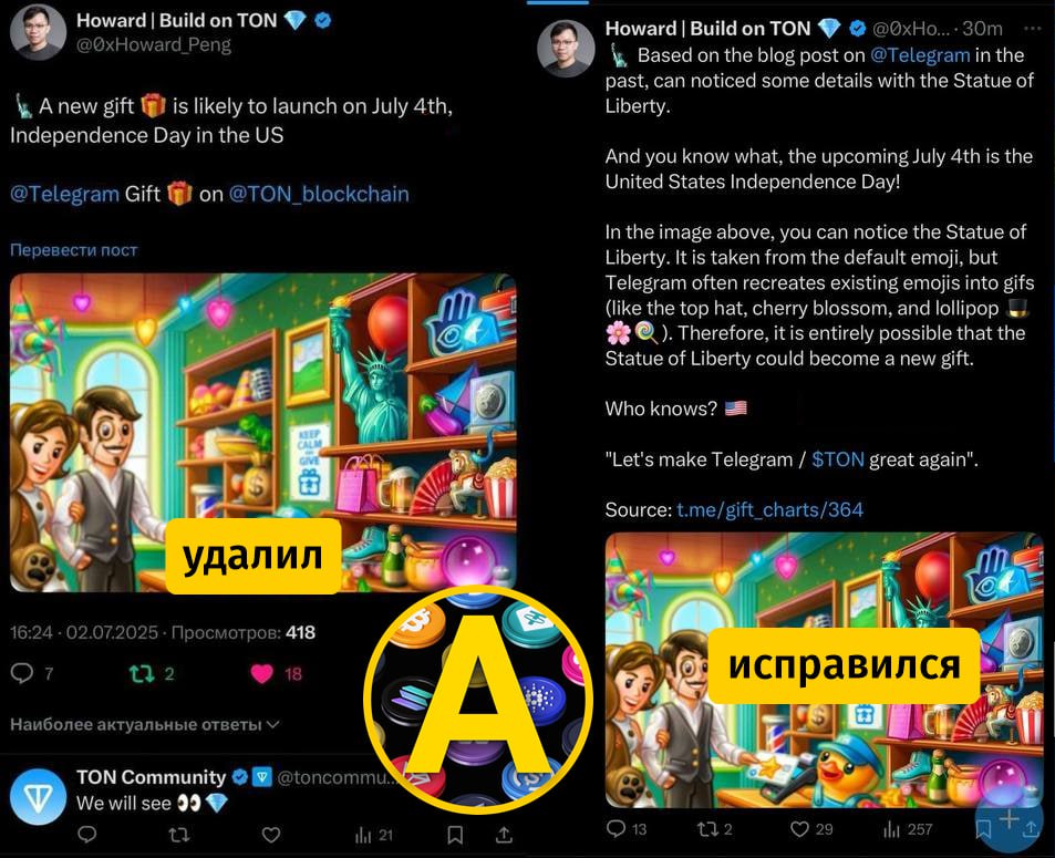 Изображение поста