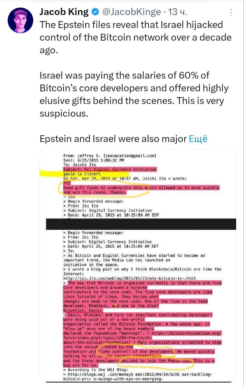 Изображение поста