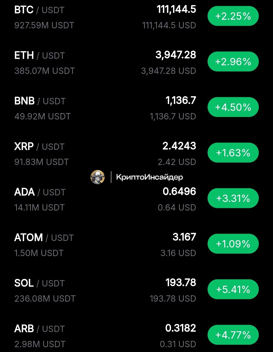 Изображение поста