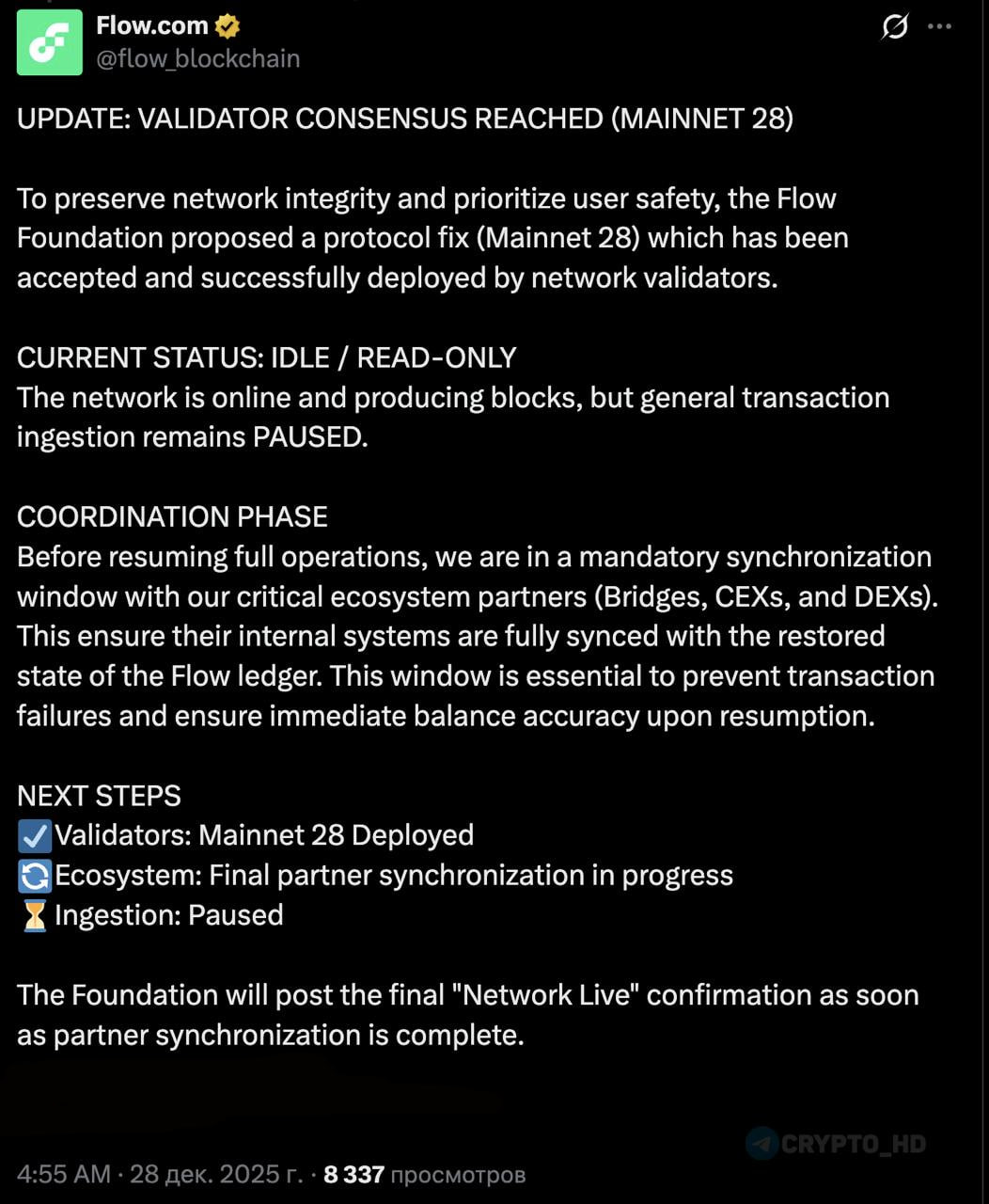 Изображение поста