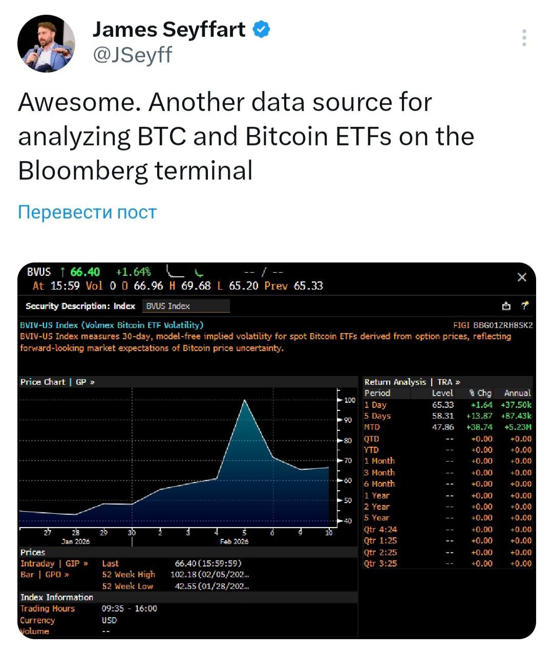 Изображение поста