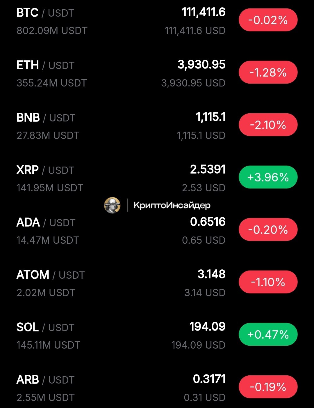 Изображение поста