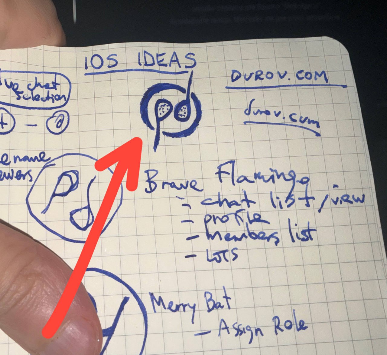 Изображение поста