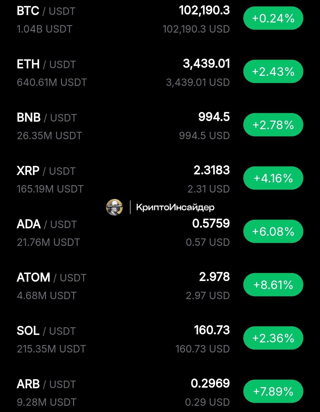 Изображение поста