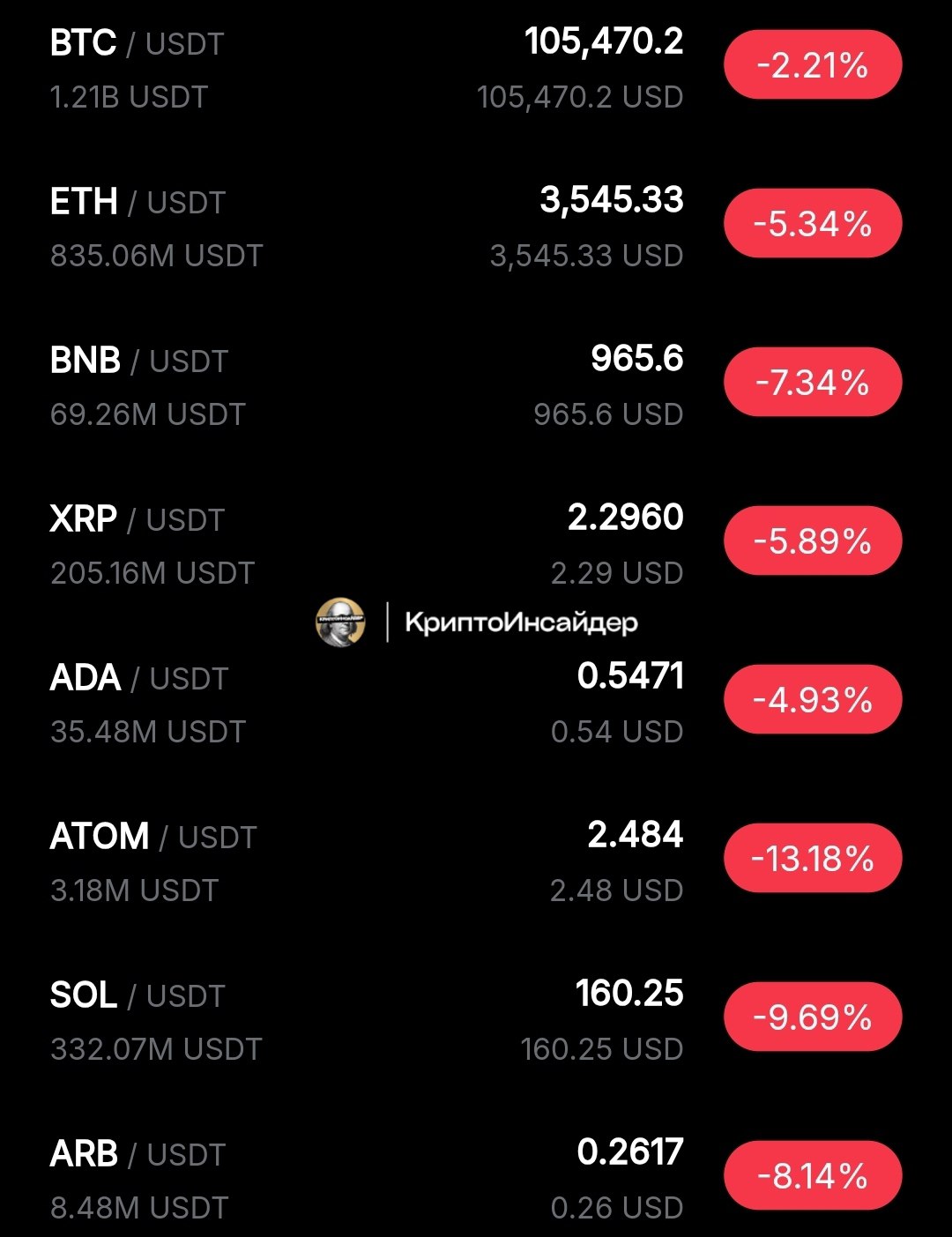 Изображение поста
