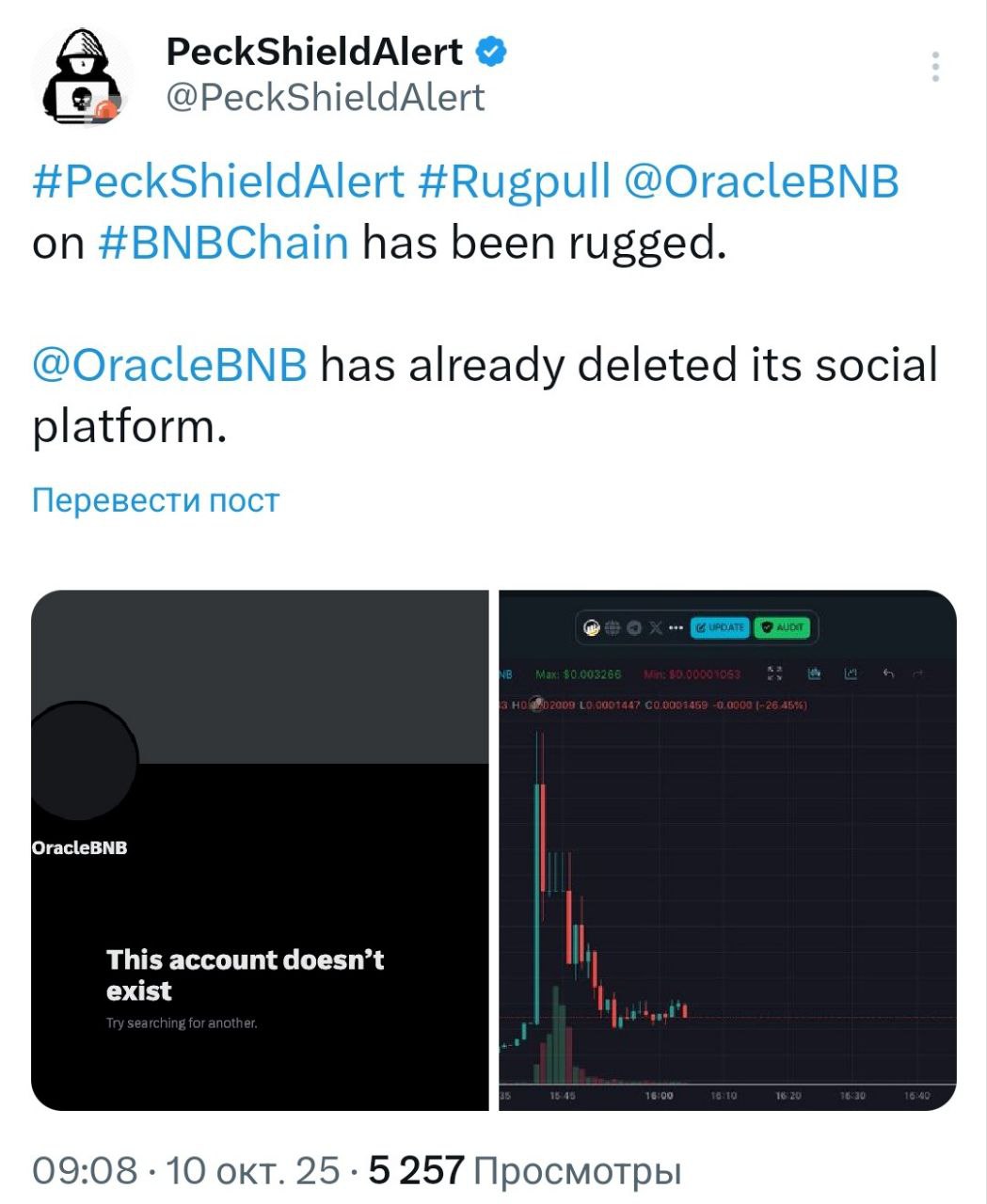 Изображение поста