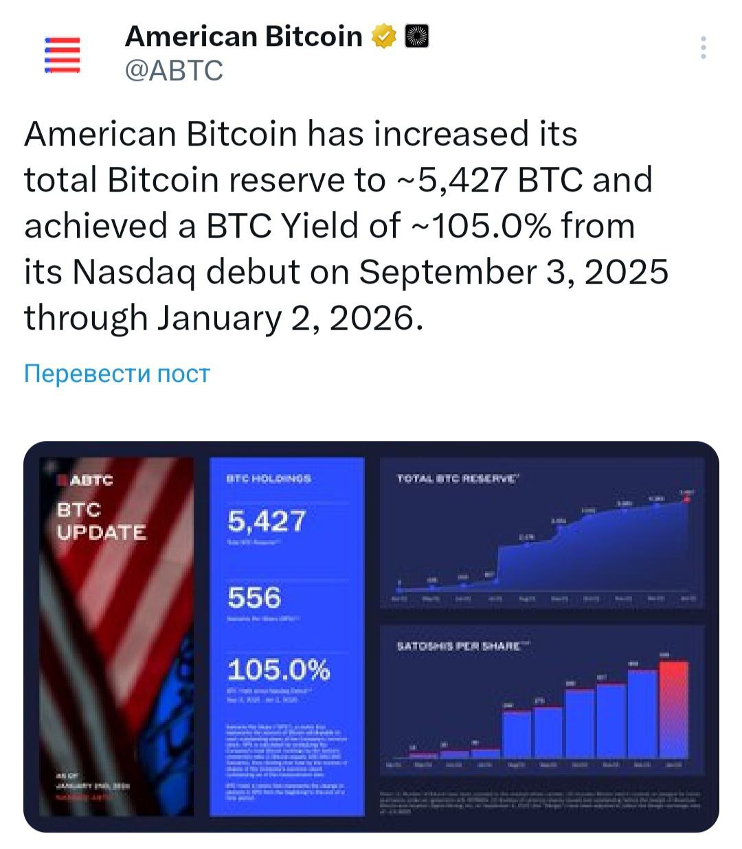 Изображение поста