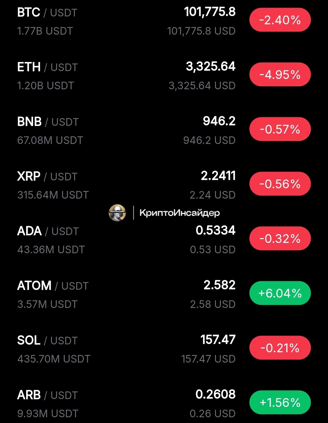 Изображение поста
