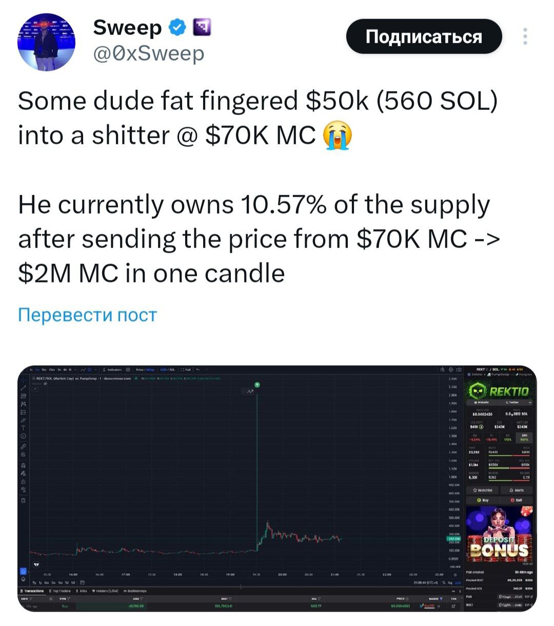 Изображение поста