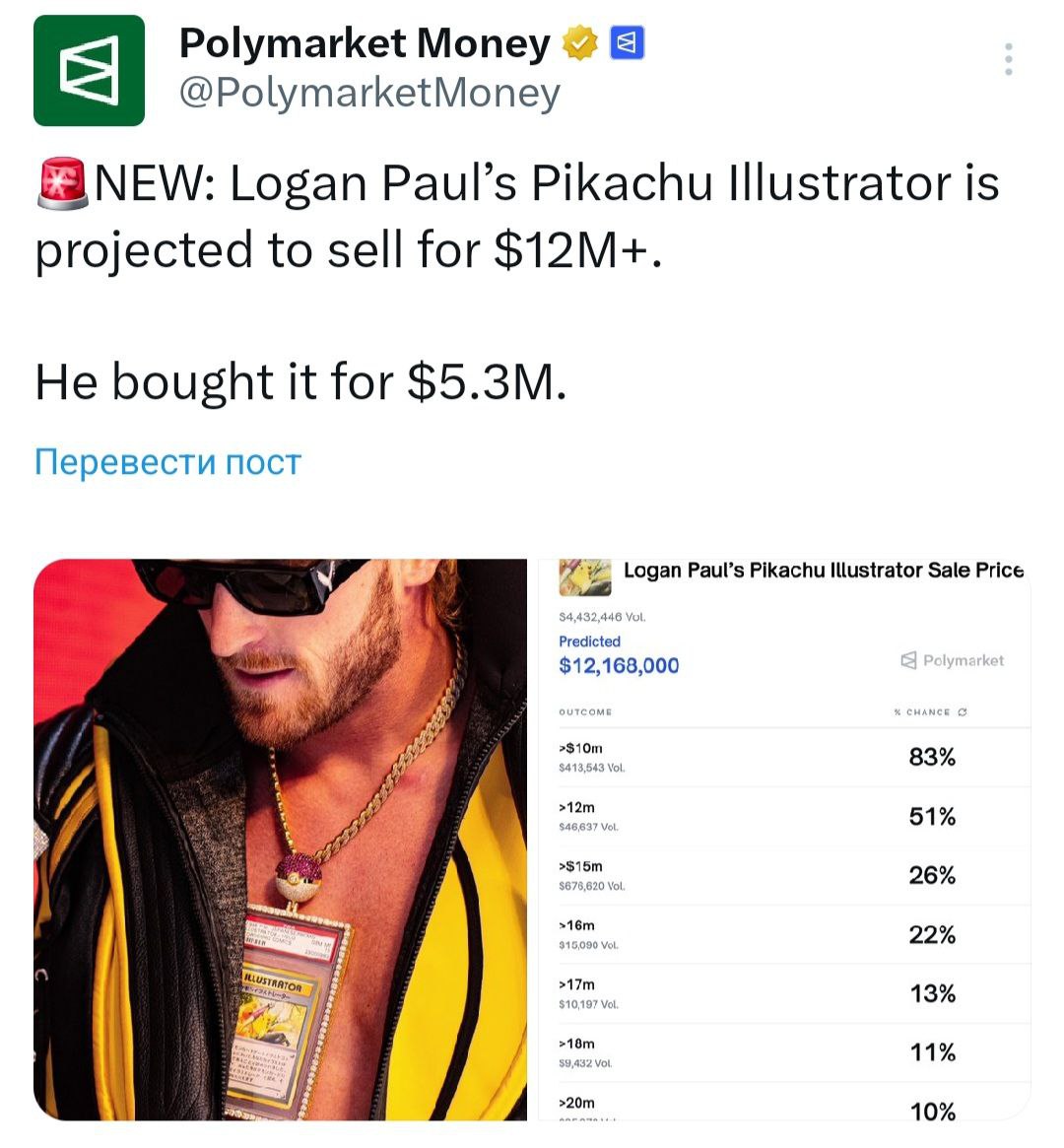 Изображение поста