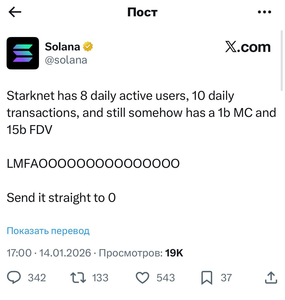 Изображение поста