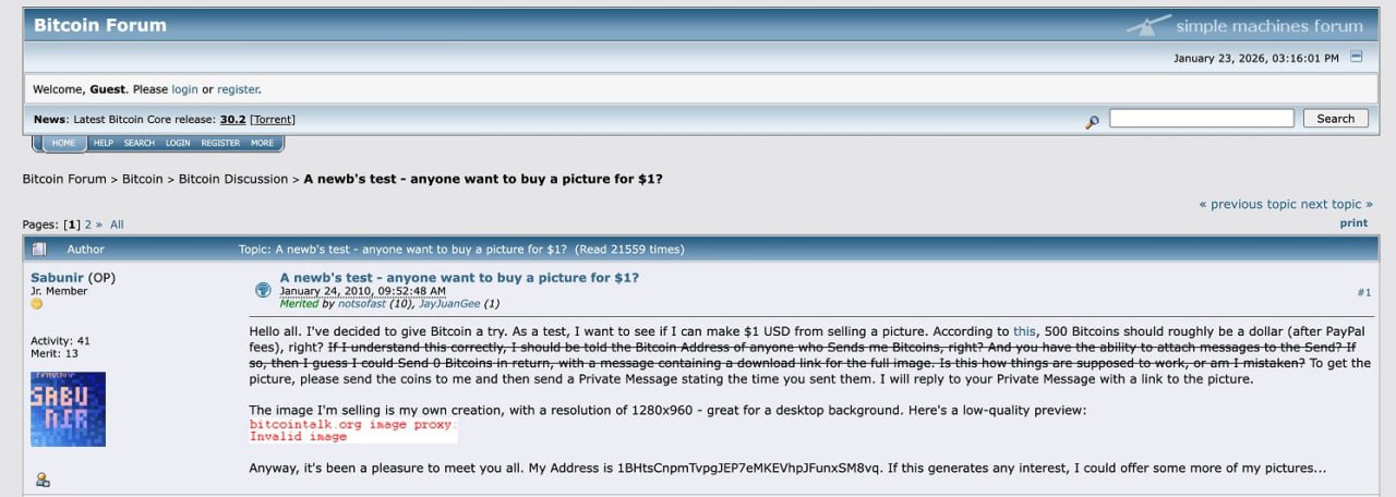 Изображение поста