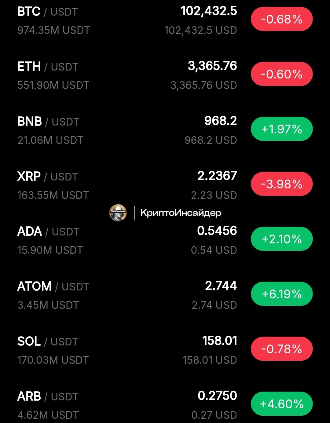 Изображение поста