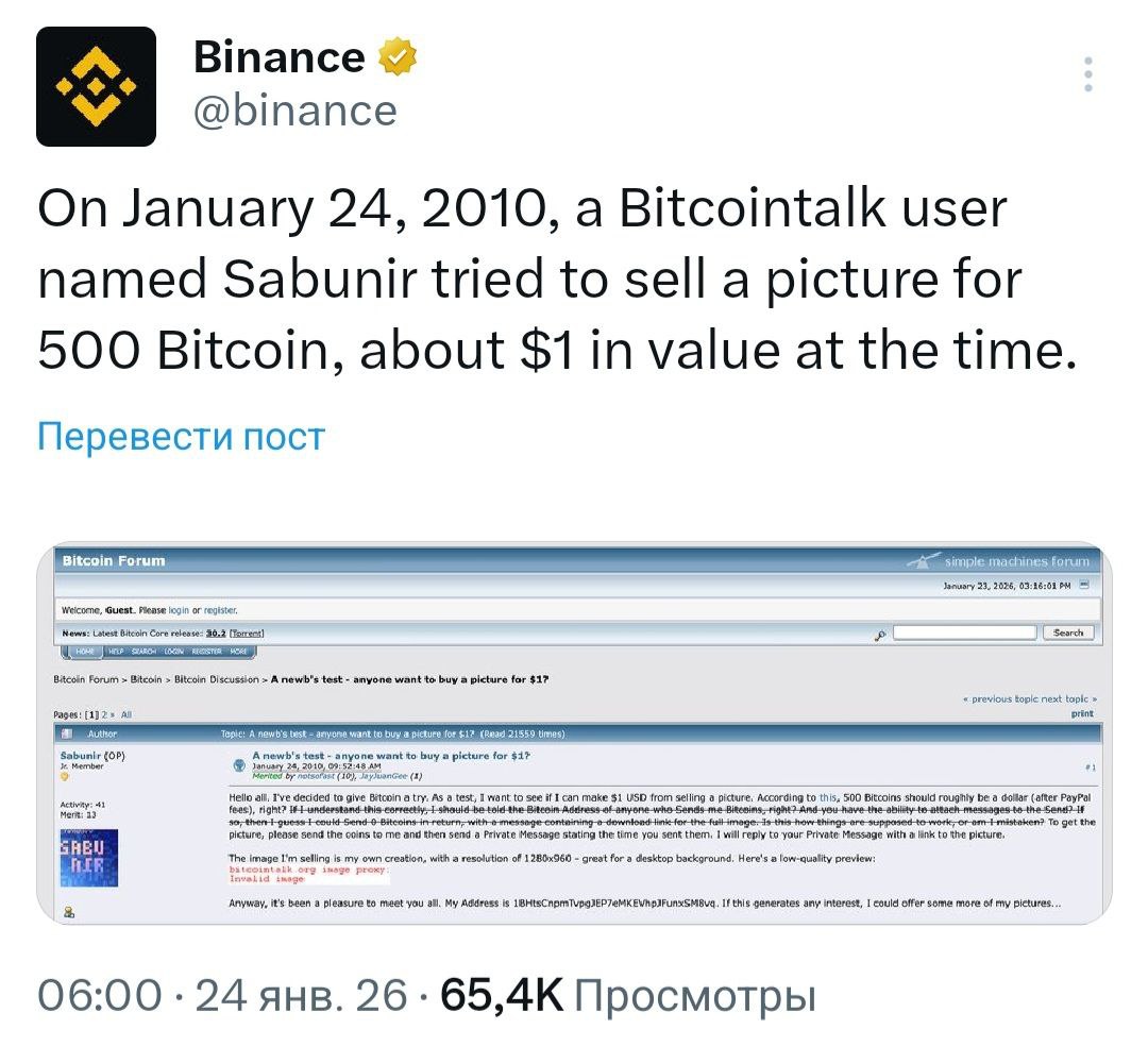 Изображение поста